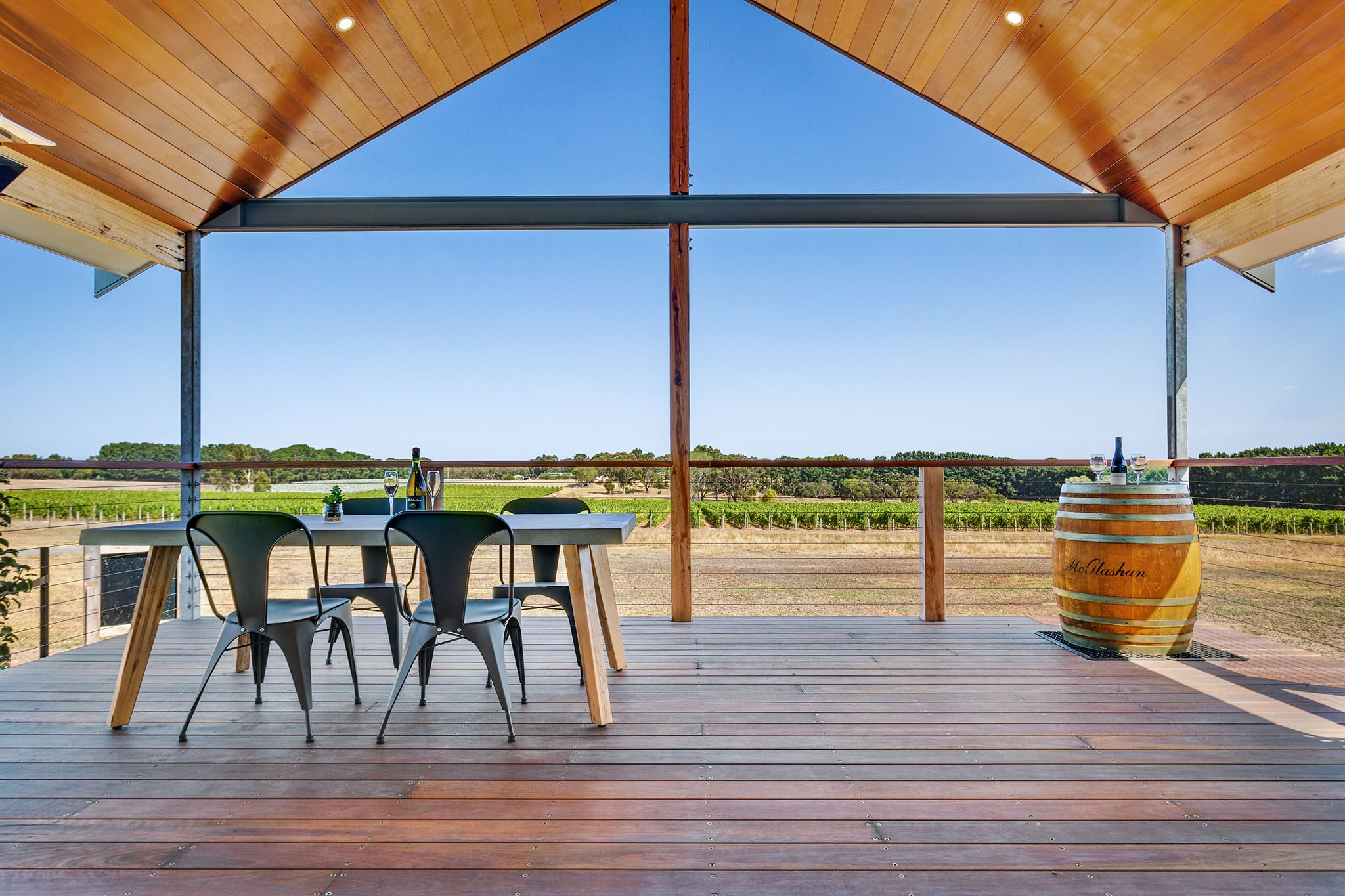 McGlashan's Wallington Estate